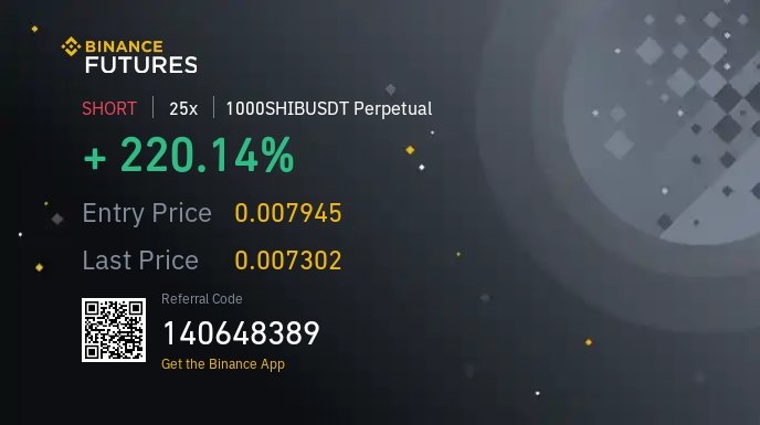 sinyal_crypto's tweet photo. Hasil petualangan malam ini, sobatsinyal ada yang open posisi di futures juga? https://t.co/KXXhEhTatx