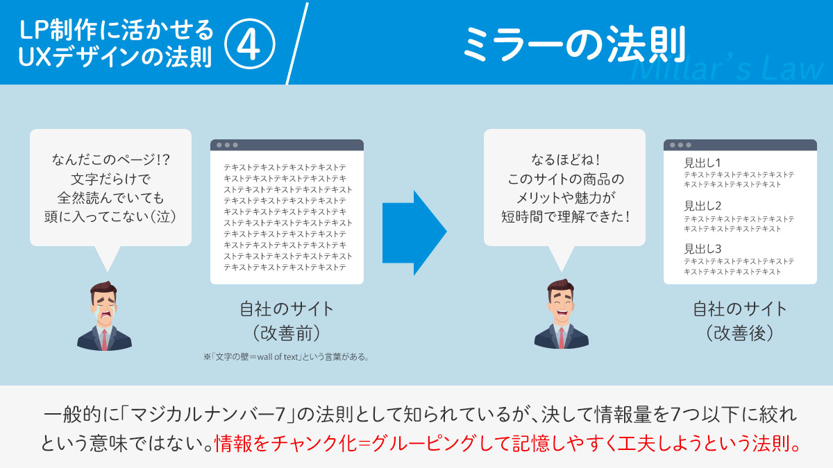 かたおか Lp専門webデザイナー Pa Twitter Lp制作にも使える代表的なuxデザインの法則をまとめてみました こうした法則 を学んで私たちが意識すべきなのは サイトに訪問するユーザーの気持ちを考えて当たり前のことをやる ということ 独創性溢れるデザインや奇を