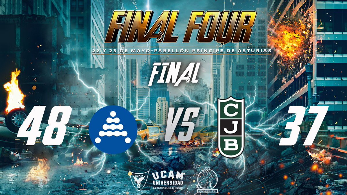 UCAMMURCIABSR's tweet photo. 💥 | FINAL FOUR BSR – 2020/21 | 💥
🏆 3er y 4to Puesto
FINAL
🏀 @somosadapta 🆚 @Penya1930
📊 https://t.co/sPXXr0riHI
🥉 3er Puesto para @somosadapta
🥉 4to puesto @Penya1930
💯❤️🏀♿
#FinalFourBSR #TodosAlRojo https://t.co/eMUHdl0a94