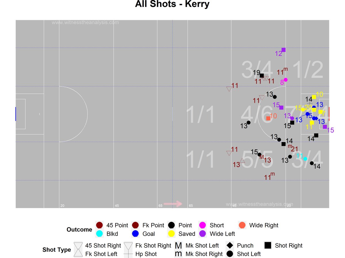 WitnesstheAnalysis tweet media
