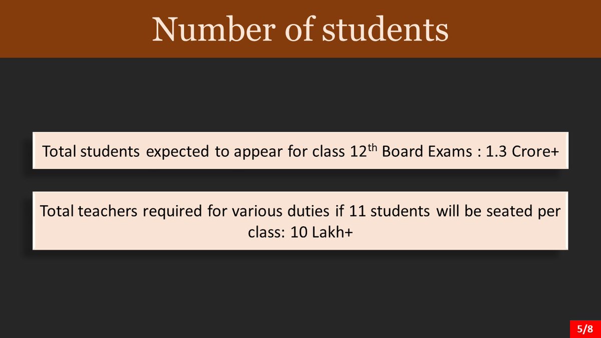 Shrisht75848944's tweet photo. #cancelboardexams #rameshpokhriyal 
#cbseclass12 #NarendraModi 
#HemantSoren #SonuSood 
Respected sir! 
Please think twice before taking any decision regarding our board exams because it's not only the matter of our exams , it's the matter of our lives. https://t.co/h5m2Z1rcEA