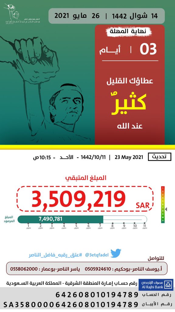 MOHMMED ALSULTAN tweet media