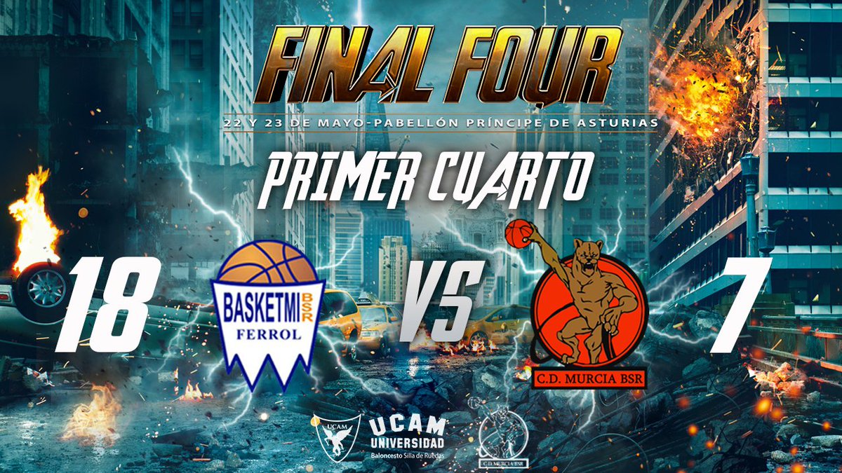 UCAMMURCIABSR's tweet photo. 💥 | FINAL FOUR BSR – 2020/21 | 💥
🏆 ¡FINAL!
Final del 1Q.
🏀 @ABasketmi 🆚 @UCAMMURCIABSR
📺 https://t.co/abOacHGEnk
📊 https://t.co/VTbWg8ohIX
¡¡VAMOS UCAM!! 💪🏼💪🏼
💯❤️🏀♿
#FinalFourBSR #TodosAlRojo https://t.co/5d3Lpzugpb