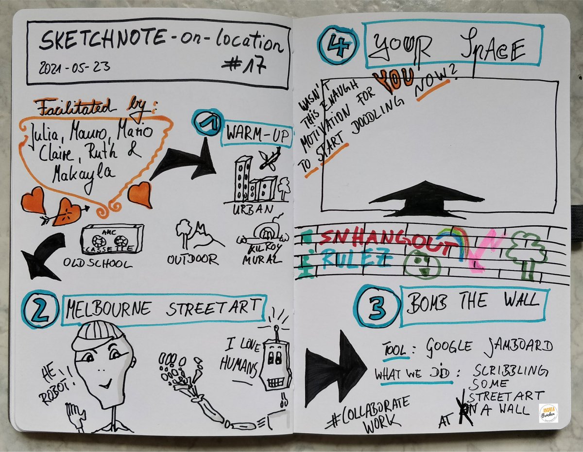 #sketchnoteonlocation via <a href="/SN_Hangout/">Sketchnote Hangout</a> Thanks a lot for the #streetart inspiration at Melbourne today! <a href="/maccymacx/">Dr Makayla Miranda Lewis</a> &amp; @ruthiebee85 Keep on challenging each other with those hilarious glasses 🤓🥸😎