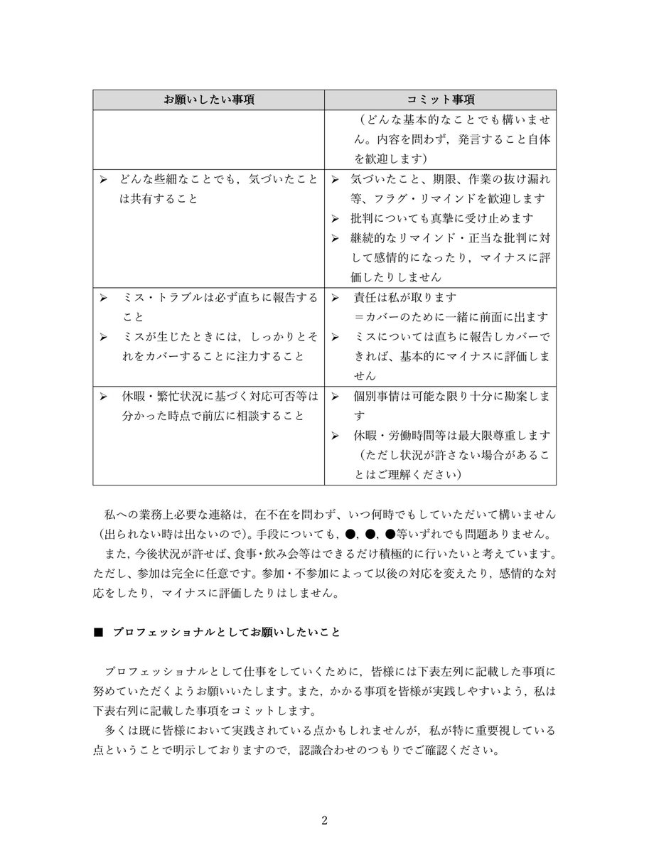 Bengoshi_K2's tweet photo. 初めて一緒に仕事をするメンバーには、仕事をする上でお願いしたいこと及び私がその代わりにコミットすることをまとめたペーパーを渡し、意識合わせをしています(一部加工済み)

ここ数年大事と言われている、職場での心理的安全性を確保するために自分なりに行っている取組の一つです https://t.co/kKcXw9bACm