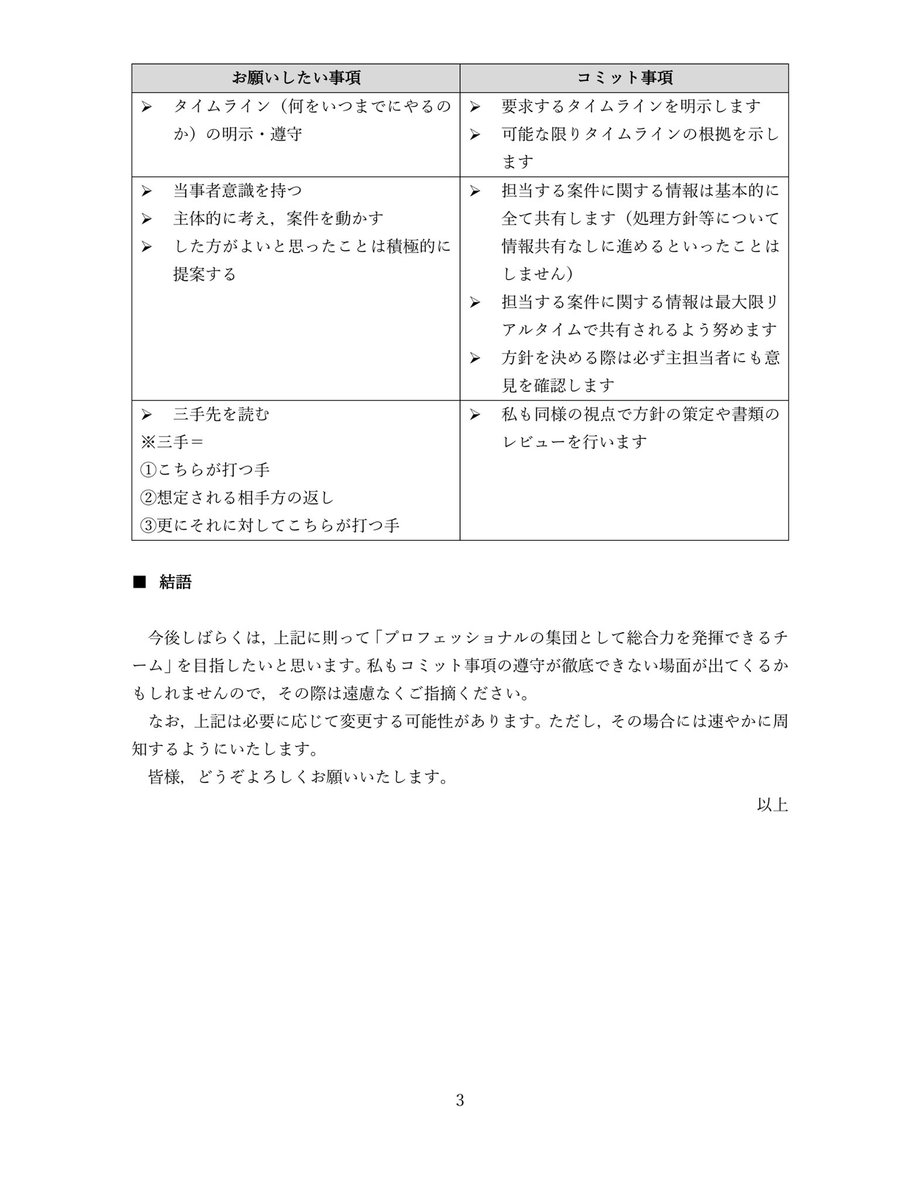 Bengoshi_K2's tweet photo. 初めて一緒に仕事をするメンバーには、仕事をする上でお願いしたいこと及び私がその代わりにコミットすることをまとめたペーパーを渡し、意識合わせをしています(一部加工済み)

ここ数年大事と言われている、職場での心理的安全性を確保するために自分なりに行っている取組の一つです https://t.co/kKcXw9bACm