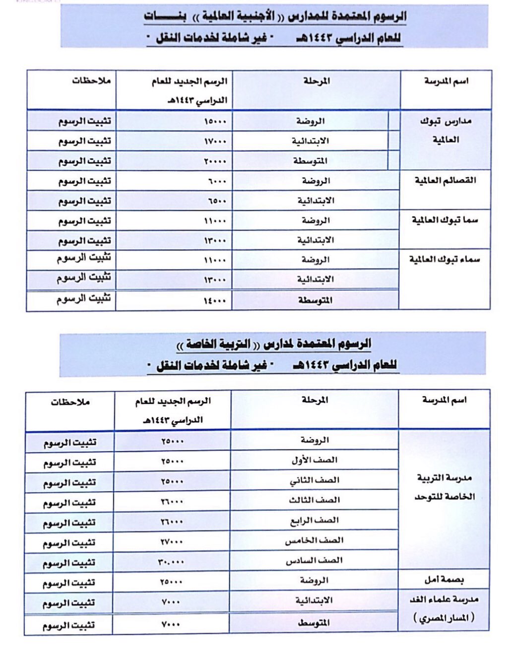 اسعار المدارس الاهلية