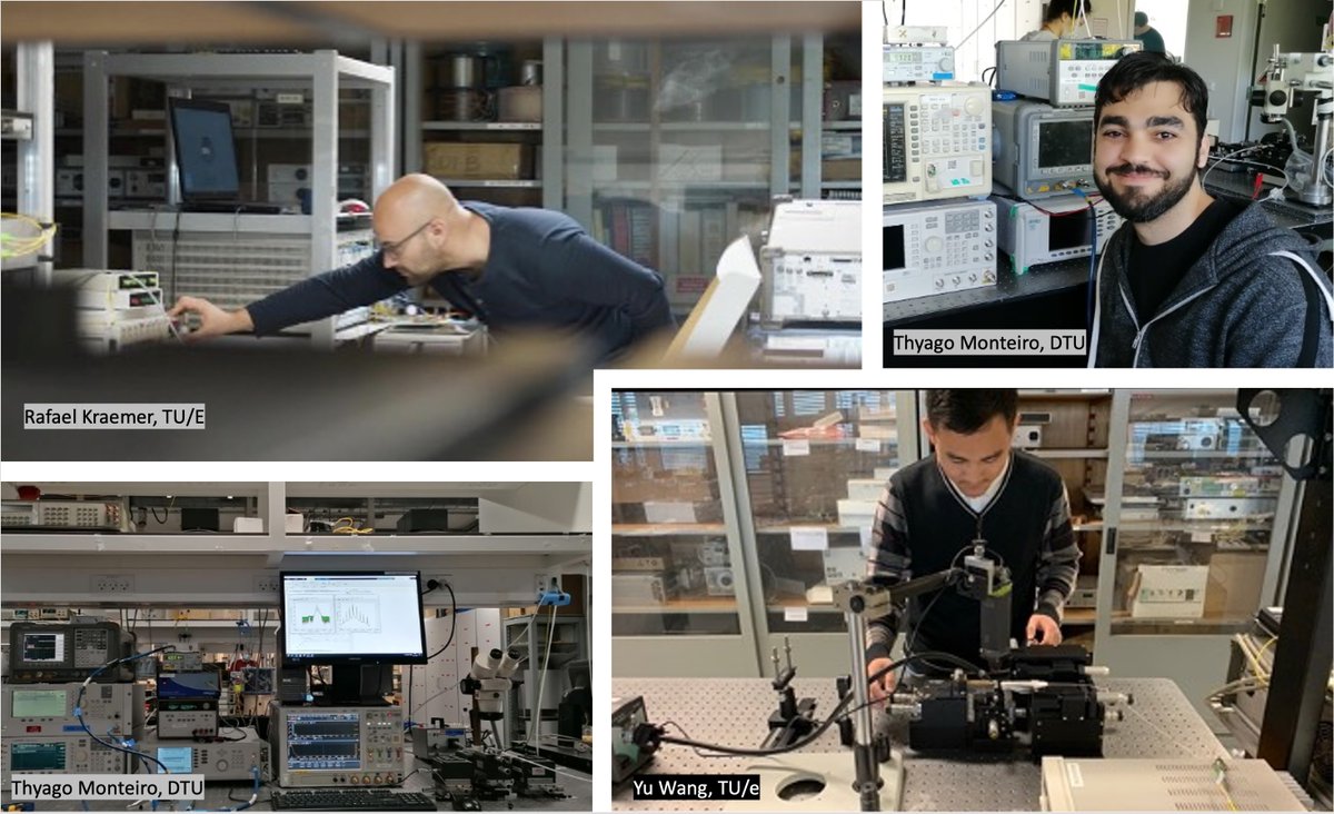 #EtnWon researchers are back to the labs and keep working hard on making progress and delivering results for future publications and project's milestones. 

📰In the meantime, check out our recently published papers: bit.ly/3f8f9NA

#WonDissemination  #H2020 #openaccess