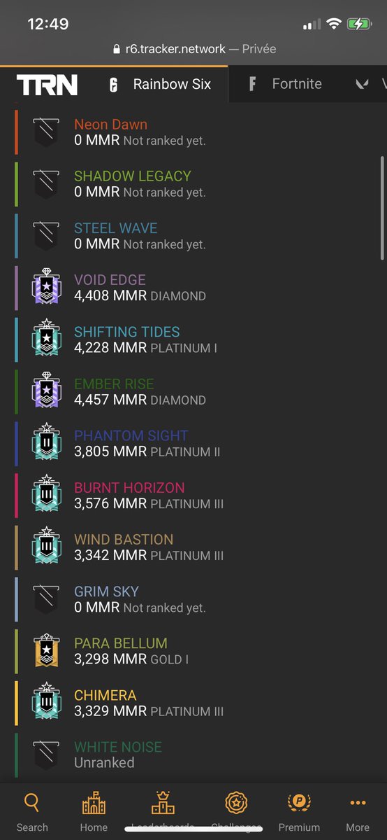 Bealyyyy's tweet photo. Je met mes smurfs en vente vous savez comment je suis pas là à scam ou quoi je monte des les études et le temps pour jouer est plus la j’aimerais très vite m’en débarrasser venez pour plus d’info rt apprécié je retiens vraiment. https://t.co/wRnnGUWGfq