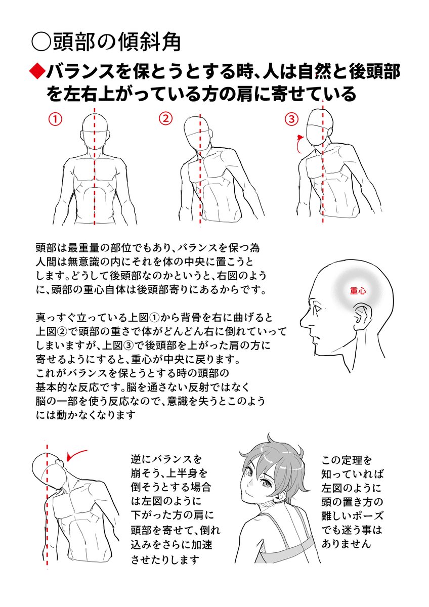 もう少し内容を確認したいという方の為に21pのダイジェスト版もここに公開します。まずはその① 