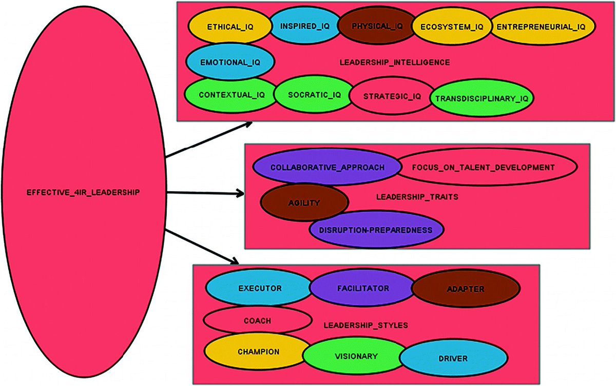 Lorraine Ncube Rapula tweet media