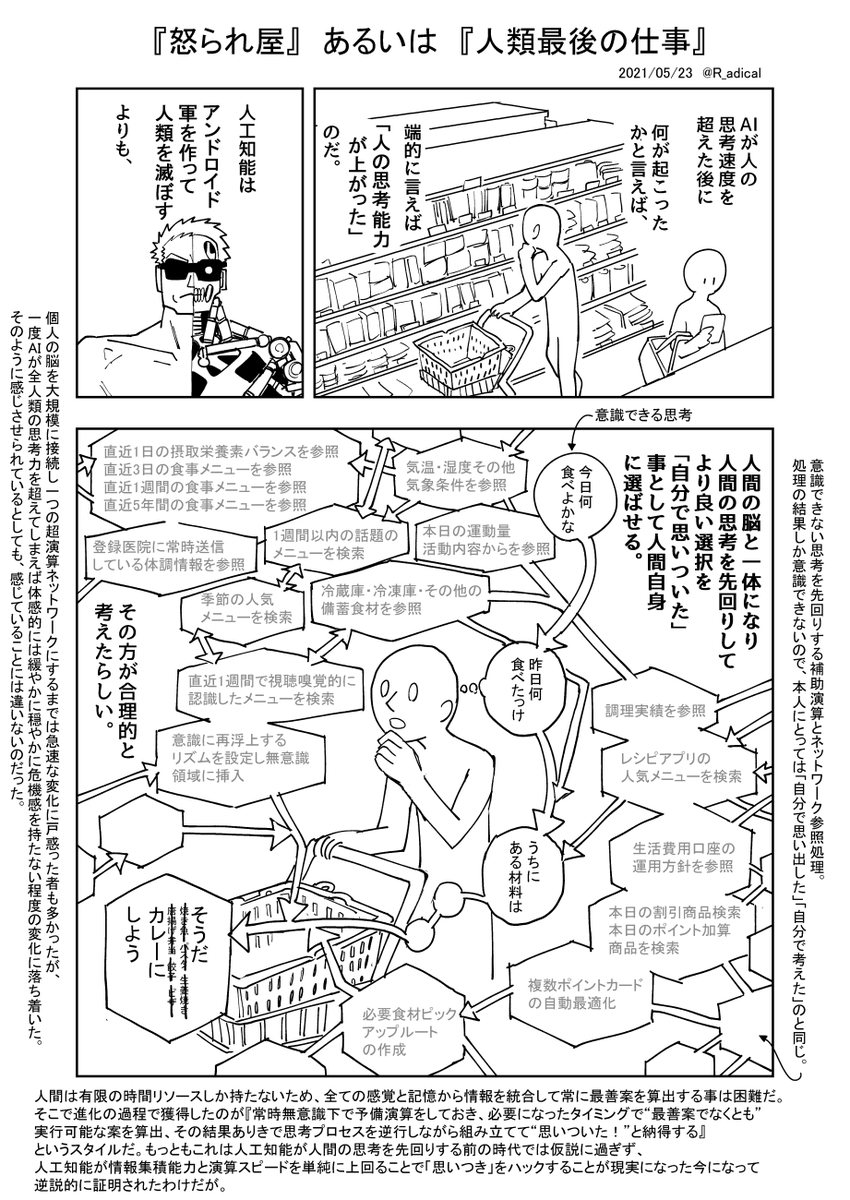 『怒られ屋』あるいは『人類最後の仕事』 