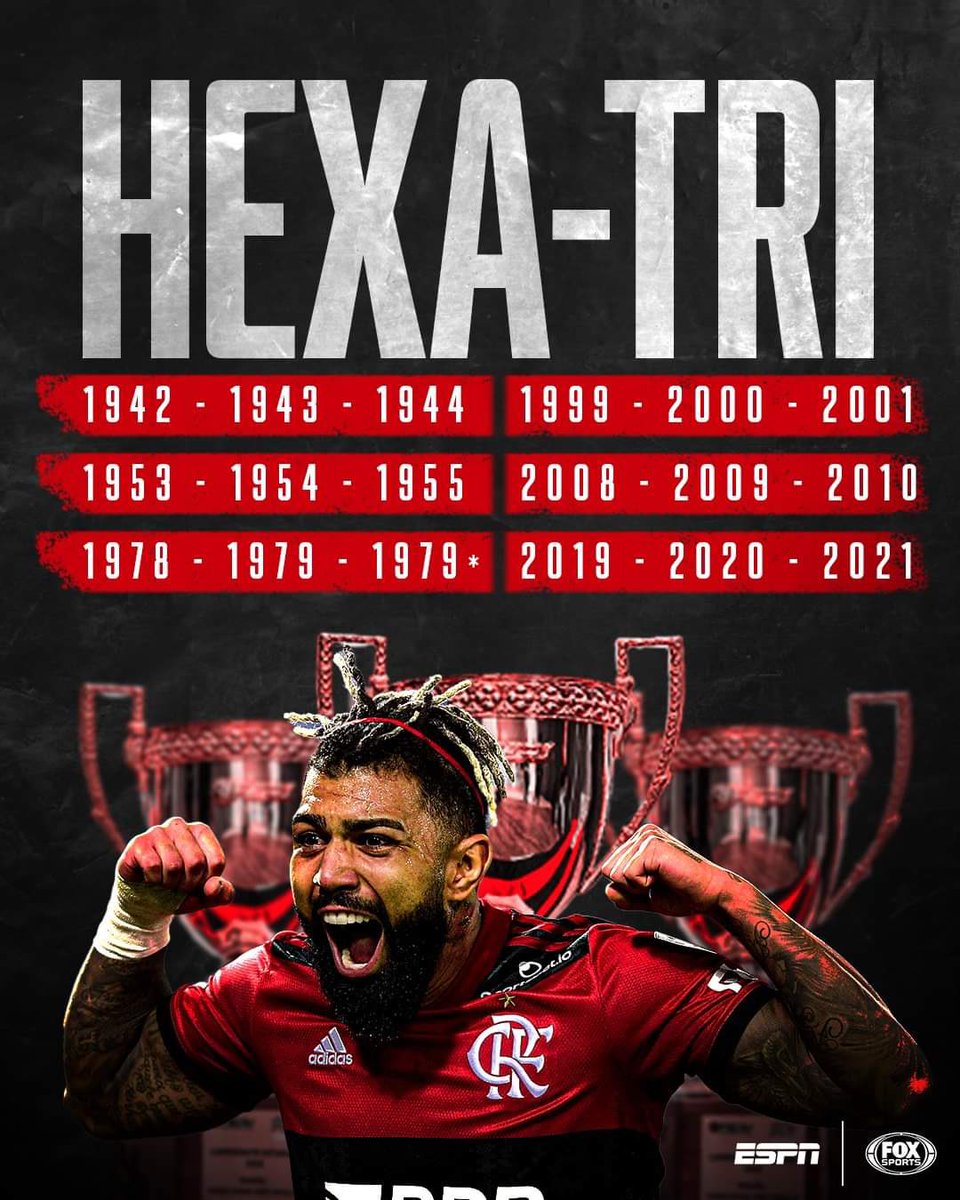 VallimNeto's tweet image. Mengooo! No Rio segue tudo normal.