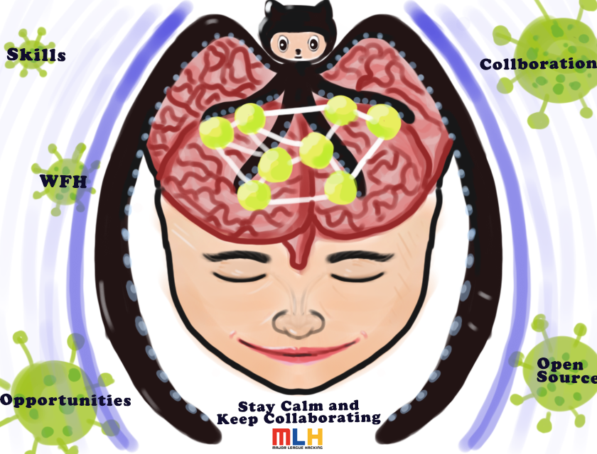 developeCrazy's tweet photo. @GitHubEducation @MLHacks 
"Problems many, solution one. In these tough times, developers' and students' mental health is taken care of by GitHub Octacat." 
Keep Collaborating and Keep Hacking.
#MentalHealthHacks #MyOctacat https://t.co/oANUWg3ix4