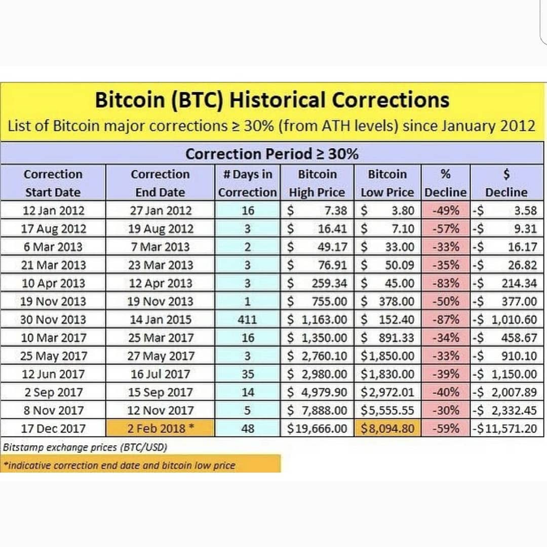 Angad Singh tweet media
