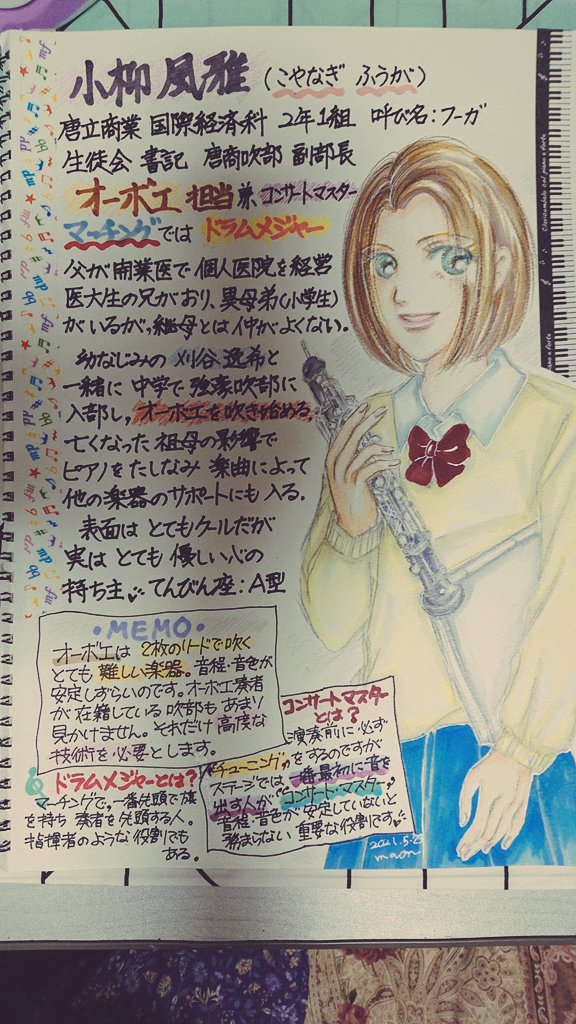 ドラムメジャー のイラスト マンガ コスプレ モデル作品 1 件 Twoucan