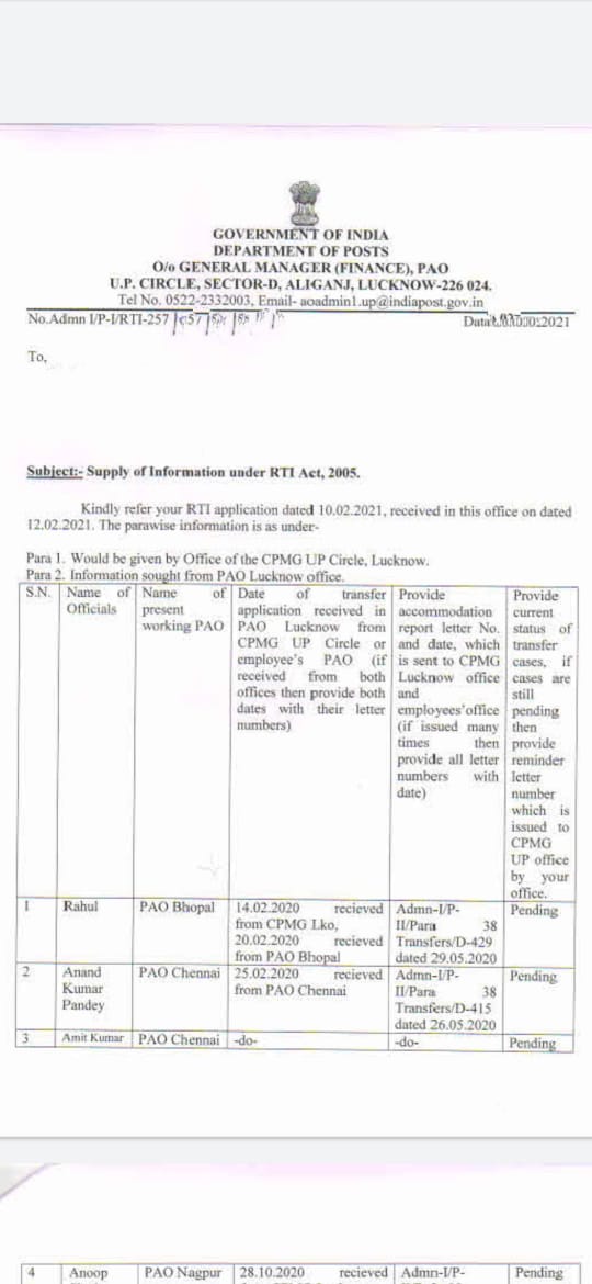 bharat102018's tweet photo. As per the information, these cases are pending for last 6-7 months. All cases are approved by their respective Head of the Circles. All are pending at Lucknow CPMG's end. Copy of RTI is attached herewith. Respected @rsprasad Sir, please look into the matter and do the needful. https://t.co/W7m7kOOTCn