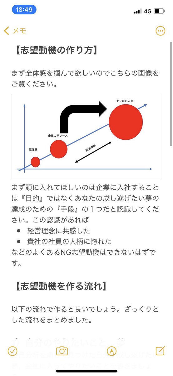 Fラン卒サラリーマン 23卒向け簡単に作れる志望動機まとめ 6月末にサマーインターンのesラッシュで大変でしょうがこの考え方は必ず入れておきましょう 志望動機についてまとめてます 今からコツコツ準備を始めよう