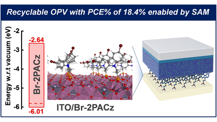 ChemSusChem tweet media