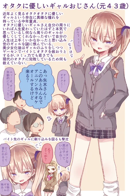 美少女化おじさん図鑑その6  今回はファンボックスでアイディアを募集して作ったおじさんたちです('▽`*)