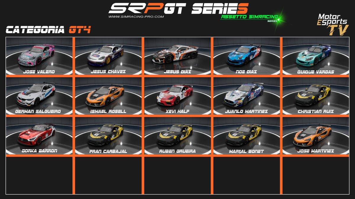 Y AQUI LOS 15 INSCRITOS CON GT4!!!

ANIMAOS QUE AUN QUEDAN OTRAS 5 PLAZAS!!!

Os lo vais a perder?🧐🧐
#SRPGTSeries #SRPGTSeries #SRPGTSeries
