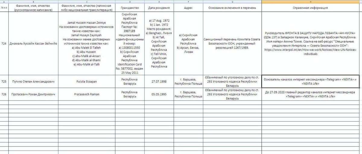 Протесты в мире tweet media