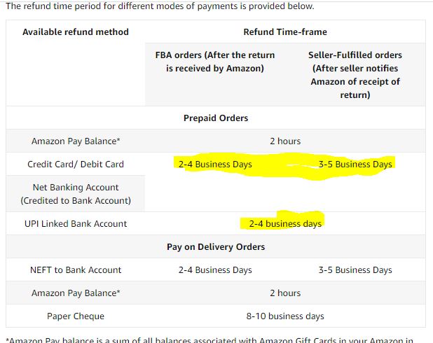 arvind_singh84's tweet image. @AmitAgarwal @amazonIN @AmazonHelp 
You breached your policies. You breached your SLAs.
You proved your promises false and worthless.
What else you want to do? You are just not providing solution.
#Amazoncheating