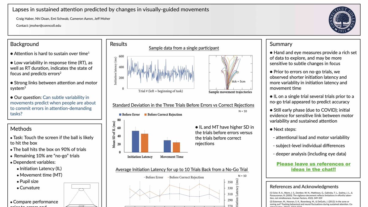 Jeff Moher tweet media