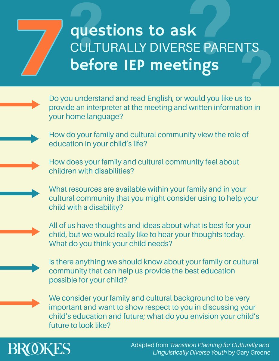 7 culturally responsive questions to ask parents before an #IEP meeting. #edchat