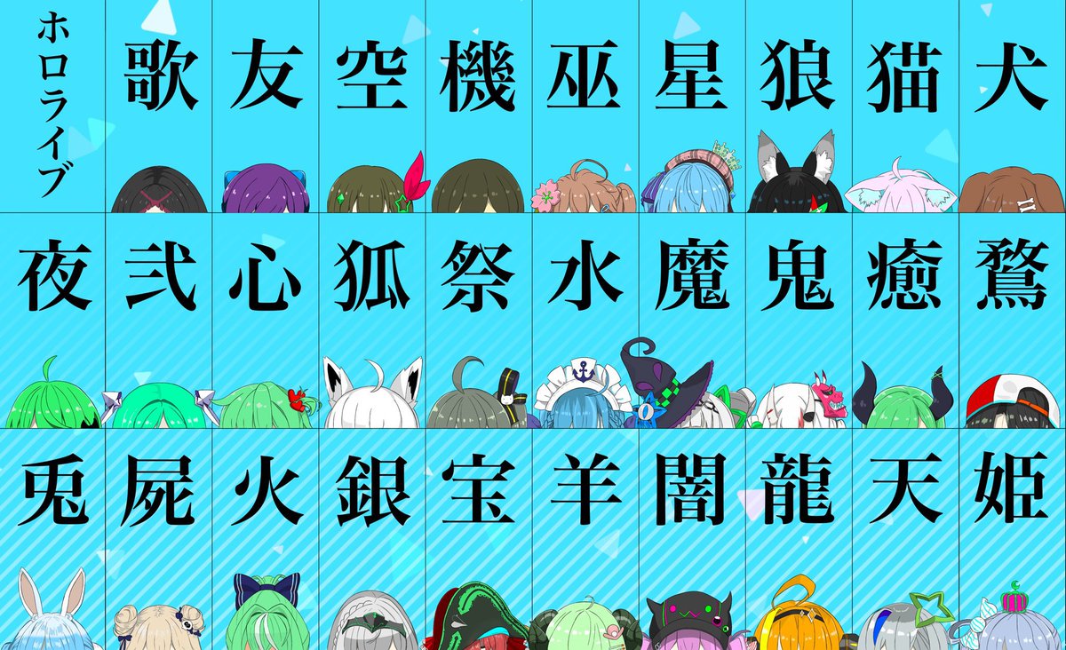 Twoucan 漢字一文字 の注目ツイート イラスト マンガ コスプレ モデル Twoucan 漢字一文字 の注目ツイート イラスト マンガ コスプレ モデル
