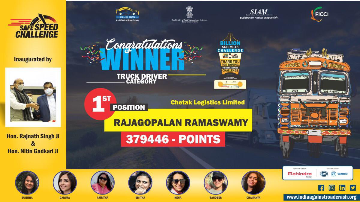 ClubD2S's tweet photo. Congratulations to Rajagopalan Ramaswamy for securing the 1st position in our truck driver category of #SafeSpeedChallenge.
We salute our Brave truck drivers who are the backbone of our economy for commuting safely across the country and spreading the message of Road Safety. https://t.co/hFV7R6OMLS
