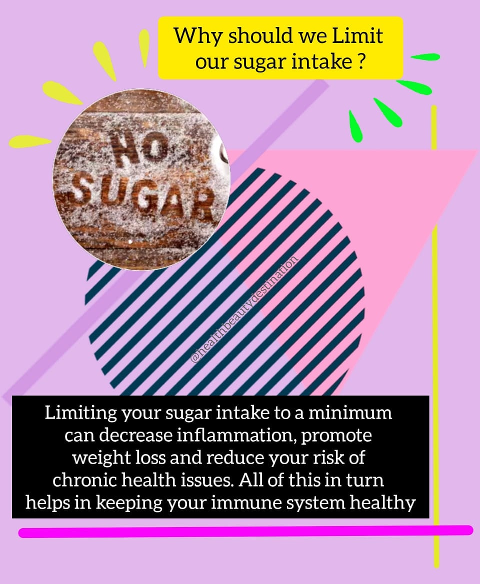 RevolutionWell5's tweet photo. Why really should we limit our Sugar intake???
#healthbeautydestination #healthy #notosugar #healthylifestyle #natural #organicfood  #diet #properfood https://t.co/hDUVWDdiFA