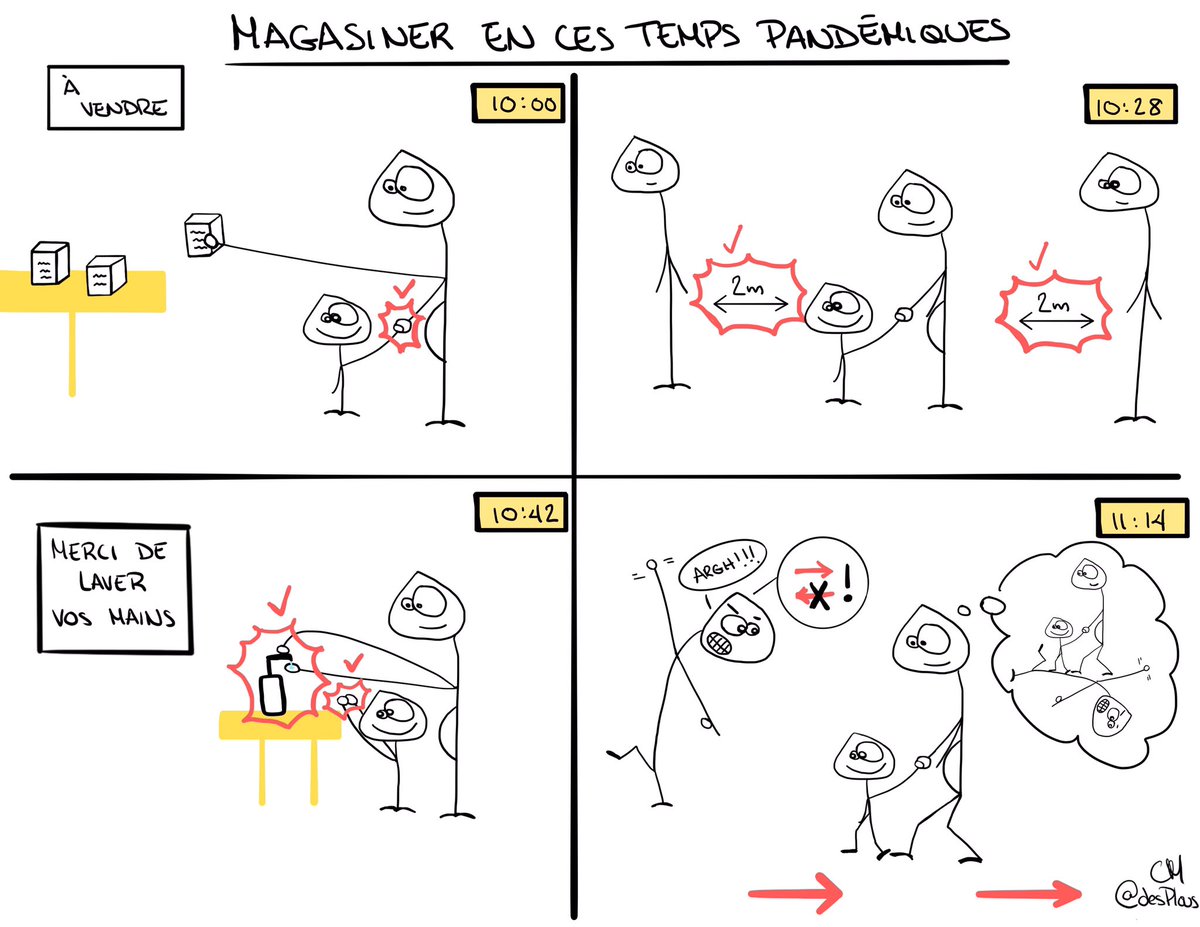 DesPlous's tweet photo. Retour en magasins 

#restonscalme #covid #magasiner #shopping #bd #illustration https://t.co/ouRqKChPp3