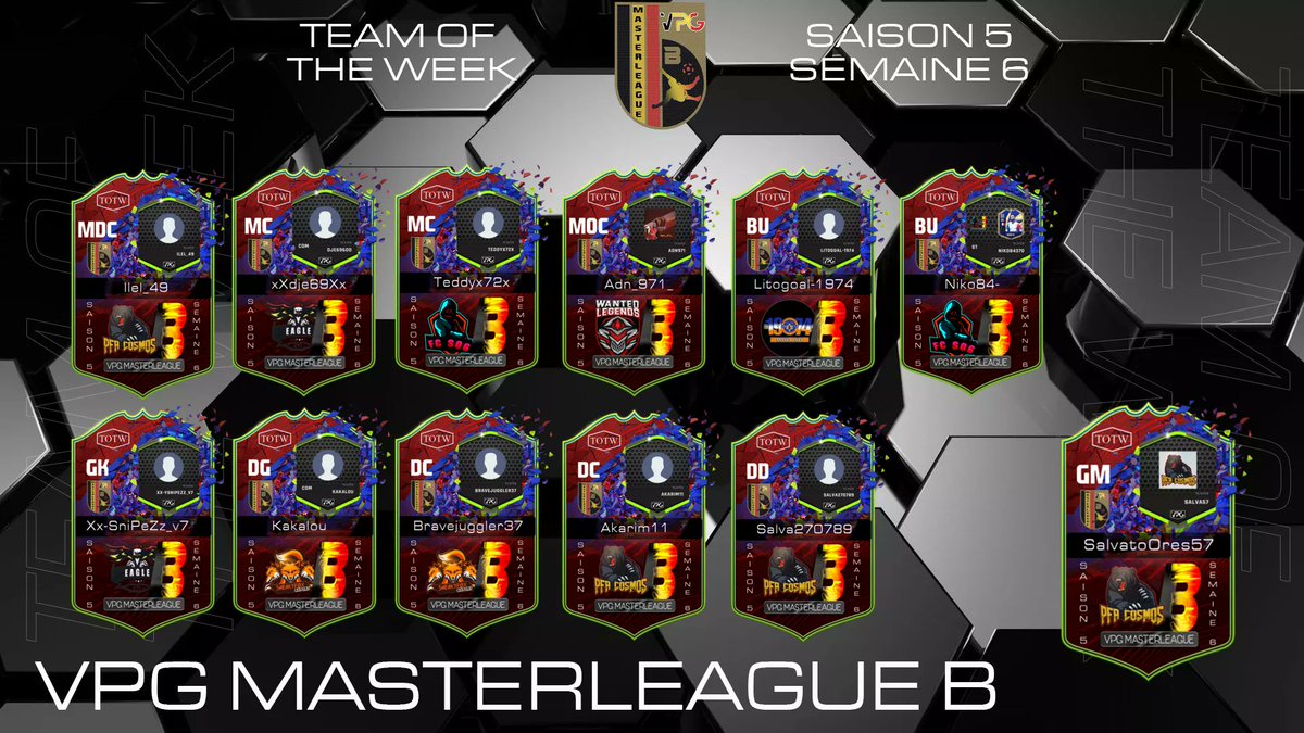 Voici les TOTW de cette semaine sur nos 4 compétitions. Bravo à tous les nommés. Si vous désirez vos cartes demandé les en pv.