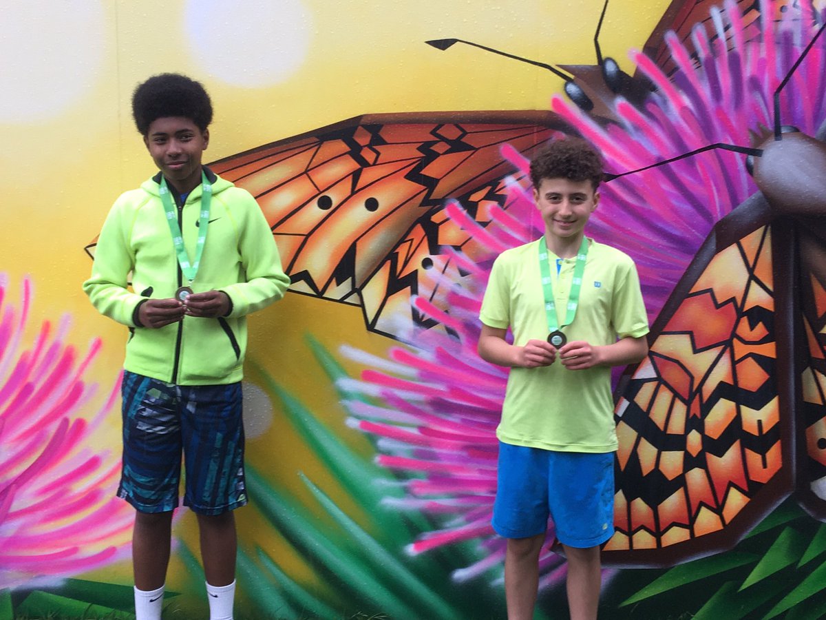 Active Academy Tournaments tweet media