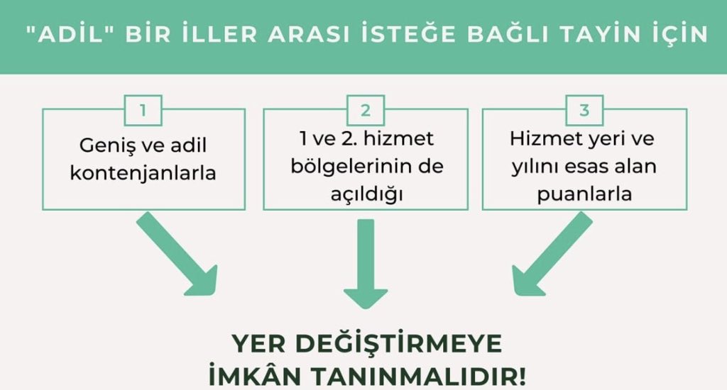 MEBTemmuzda Adilİldışı 
Adil kontenjanlarla il dışı yer değiştirmede talepleri karşılayan bir uygulama bekliyoruz. İl duşu yer değiştirmeler sözde olmamalı talepleri karşılamalıdır.
<a href="/tcmeb/">Millî Eğitim Bakanlığı</a> <a href="/ziyaselcuk/">Ziya Selçuk</a> <a href="/safran1958/">Mustafa SAFRAN</a> <a href="/omerinan06/">Ömer İNAN</a>