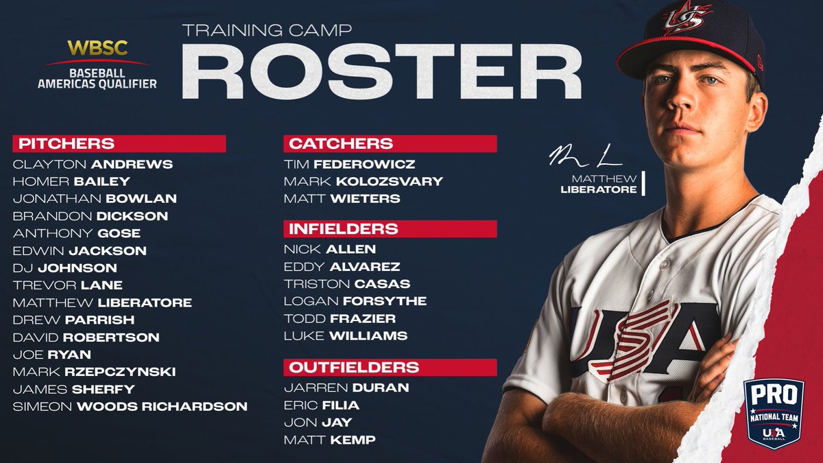 Nick de la Torre (@delatorre) on Twitter photo Former Florida catcher Marl Kolozsvary (<a href="/mark_kolozsvary/">mark kolozsvary</a>) will be on Team USA for the 2021 Tokyo olympics. Former Florida catcher Marl Kolozsvary (<a href="/mark_kolozsvary/">mark kolozsvary</a>) will be on Team USA for the 2021 Tokyo olympics.