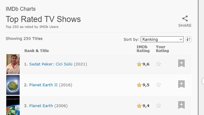 Star Dağcı top tv peyzaj Yanlış kullanım parça