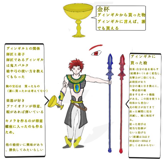 蠍座のtwitterイラスト検索結果 蠍座のtwitterイラスト検索結果