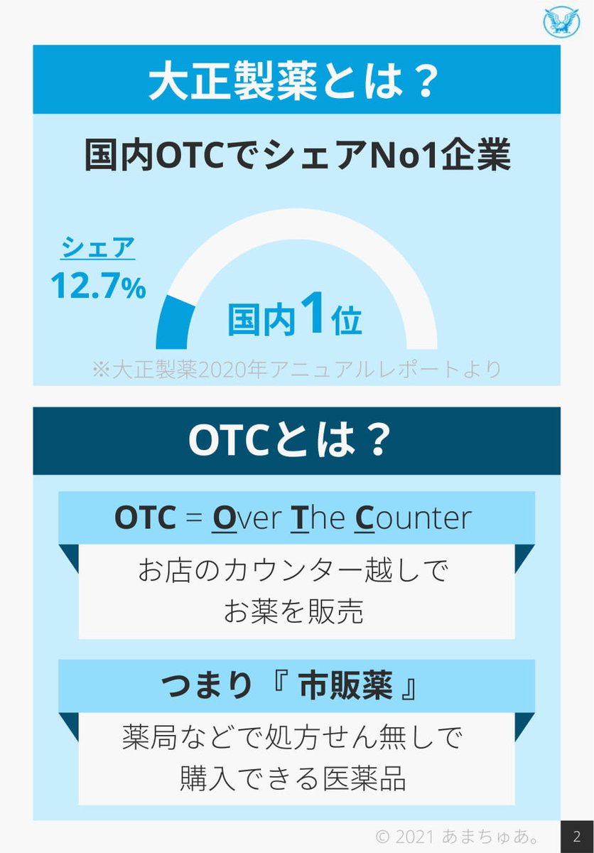 大正製薬ホールディングス 株 決算 業績に関するリアルタイム情報 ナウティスエコノミー