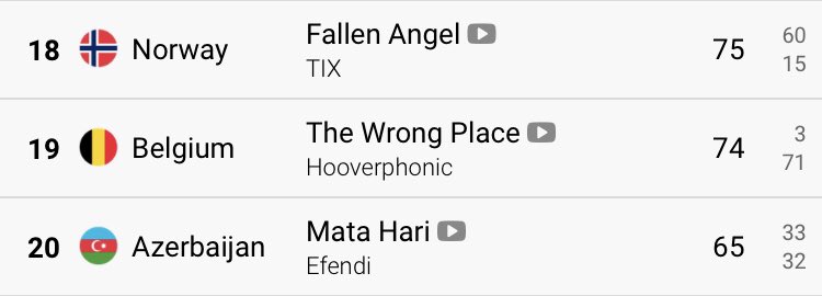 mata hari game invalid call mata hari game invalid call