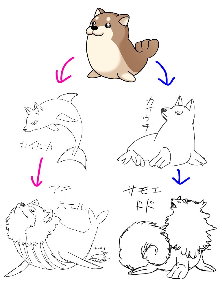 #正直言って私のアイコンええやろ自分で描いたんや

進化系まで考えたんやで。ええやろ。 