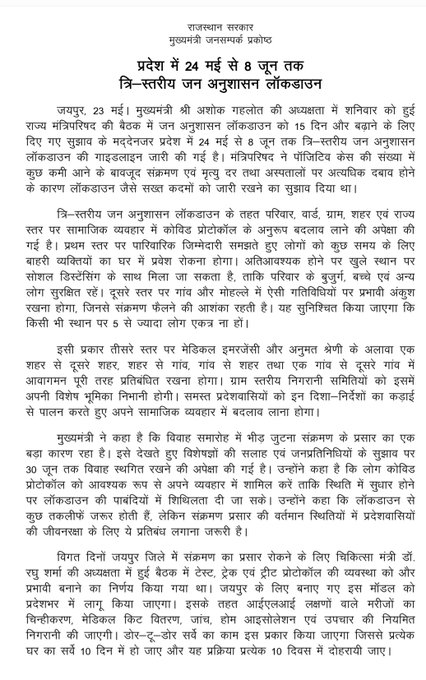 zeerajasthan_'s tweet photo. प्रदेश में 8 जून तक बढ़ाई गई लॉकडाउन की अवधि,मुख्यमंत्री अशोक गहलोत ने जारी किए आदेश,त्रिस्तरीय जन अनुशासन लॉकडाउन होगा,इस बार त्रिस्तरीय जन अनुशासन लॉकडाउन,24 मई से सुबह 5 बजे 8 जून सुबह 5 बजे तक होगा लॉकडाउन @ashokgehlot51 @RajCMO https://t.co/Y3D8GZnmGc
