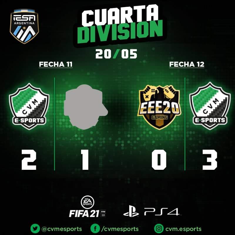 #PS4 🎮 | #4taDivisión ⚽
Semana de Torneo para el Tricolor con resultados positivos 🤜🏼🤛🏼

¡Vamos #VillaMitre!
#CVMeSports 
#ElClubDeLaCiudad 🇯🇴