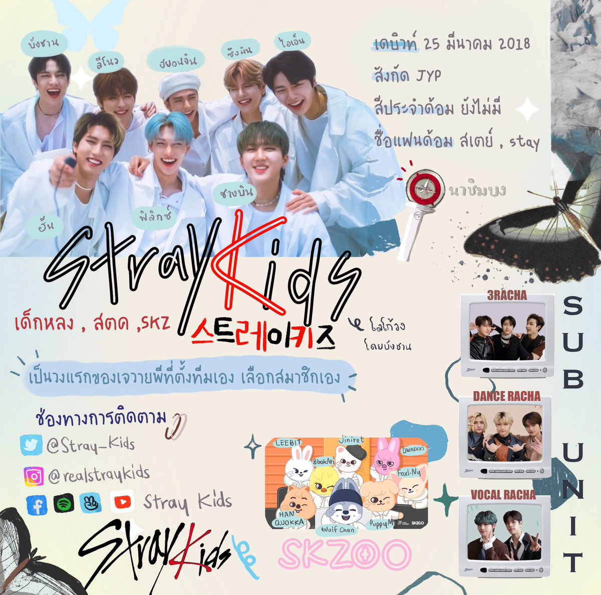 jaylinqq's tweet image. ✋🏼 — เธรดแนะนำเมมเบอร์ Stray kids 
เร่เข้ามาค่ะ เร่เข้ามา มารู้จักเด็กหลงกันค่ะ ✨

#StrayKids #SKZ #스트레이키즈 #스키즈 #YouMakeStrayKidsStay