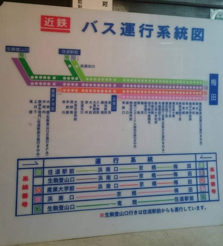 土日旅人 Donichi Tabito 我が家のお宝看板 近鉄バス阪奈生駒線が活況を呈していた頃を偲ぶ貴重なアイテムだと思います 近鉄バス 土日旅人 Donichi Tabito 我が家のお宝看板 近鉄バス阪奈生駒線が活況を呈していた頃を偲ぶ貴重なアイテムだと思います 近鉄バス
