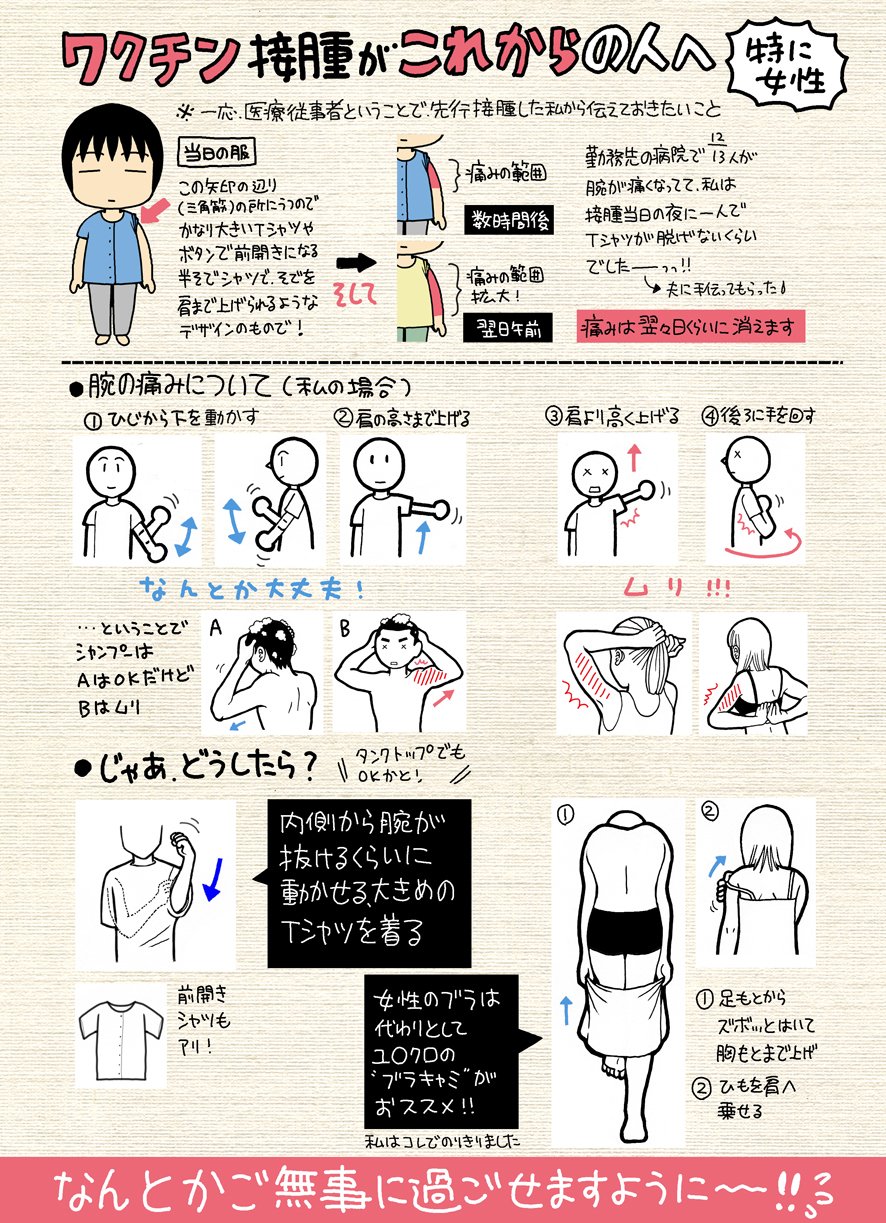 いさぎ 堀場工房 ワクチン接種副反応の 私にもあった腕の痛みについてまとめました 私の髪は短いですが このシチュエーションは無理という例で