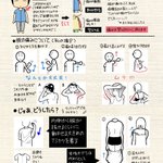 これからワクチン接種する人は知っておきたい？ワクチン接種後の副反応!