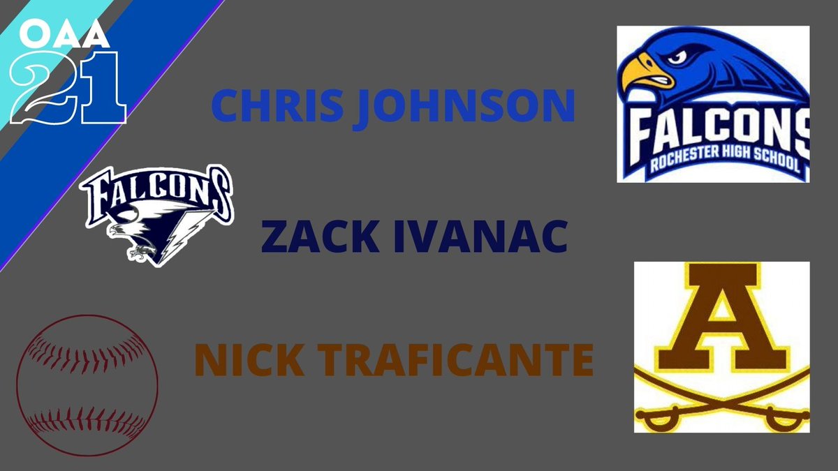 The OAA roster continues with 3 more talented players, Chris Johnson from Rochester, from <a href="/_FHSBaseball/">Farmington Baseball</a> Zack Ivanac and from <a href="/AdamsBaseball/">Rochester Adams Baseball</a> <a href="/Nicktraf3/">Nick Traficante</a> #OAA #ASG, Congrats boys!