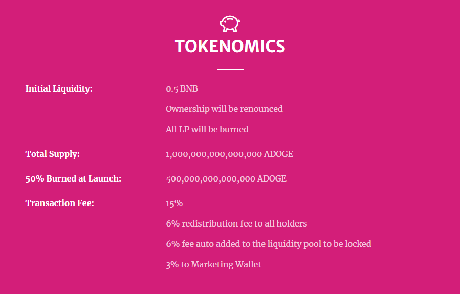 Total Supply: 1,000,000,000,000,000 ADOGE
50% Burned at Launch: 500,000,000,000,000 ADOGE
Transaction Fee: 15%
6% redistribution fee to all holders
6% fee automatically added to the liquidity pool to be locked
3% to Marketing Wallet